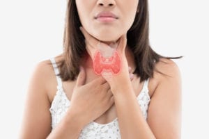 Thyroid Disease